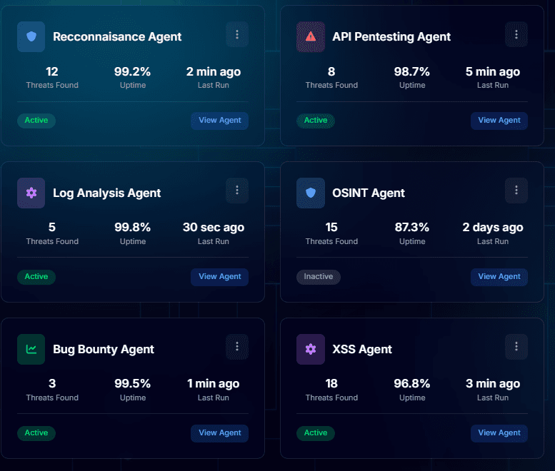 ThinqX AI Agent Cards Dashboard
